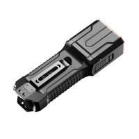 Ліхтар ручний Fenix TK28R